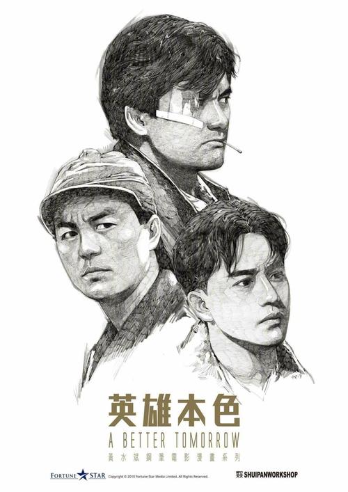 喀山联邦大学硕士学位证